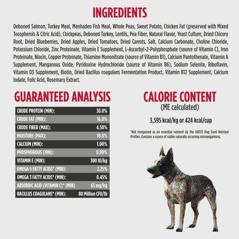 Nulo FreeStyle Grain Free Dry Dog Food -  Salmon & Peas - 4.5lb Bag